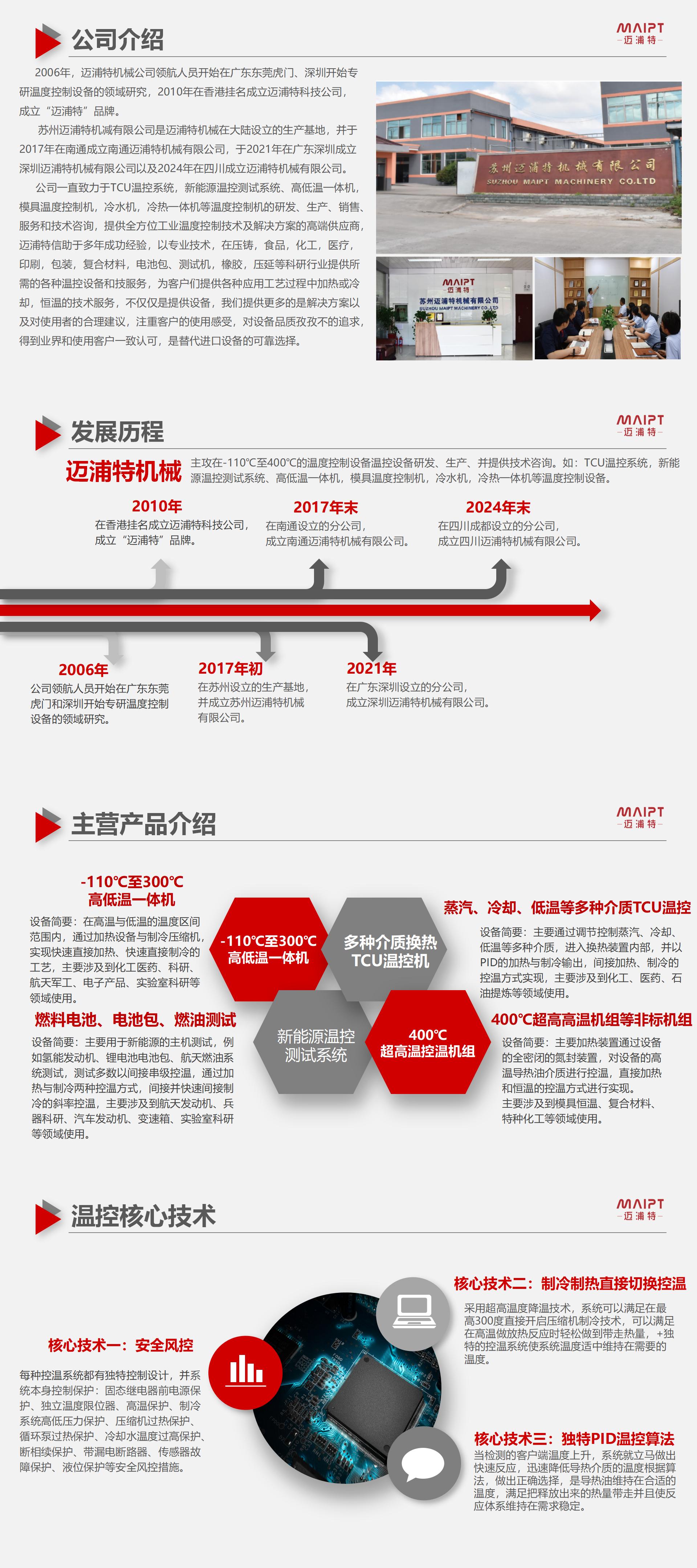 溫度控制設(shè)備的介紹_01.jpg